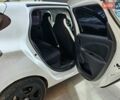 Белый Рено Зое, объемом двигателя 0 л и пробегом 28 тыс. км за 11900 $, фото 8 на Automoto.ua