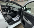 Белый Рено Зое, объемом двигателя 0 л и пробегом 97 тыс. км за 11900 $, фото 40 на Automoto.ua