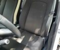 Белый Рено Зое, объемом двигателя 0 л и пробегом 111 тыс. км за 10700 $, фото 18 на Automoto.ua