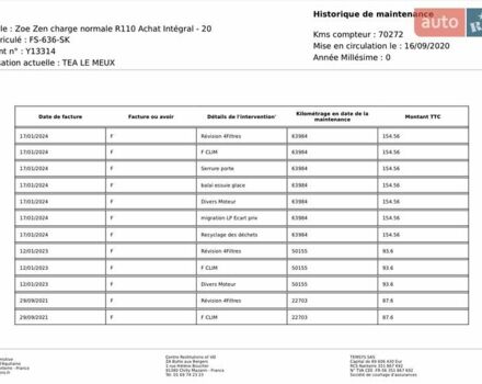 Белый Рено Зое, объемом двигателя 0 л и пробегом 72 тыс. км за 12450 $, фото 34 на Automoto.ua