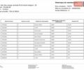 Белый Рено Зое, объемом двигателя 0 л и пробегом 72 тыс. км за 12450 $, фото 34 на Automoto.ua