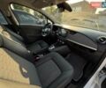 Белый Рено Зое, объемом двигателя 0 л и пробегом 70 тыс. км за 11800 $, фото 12 на Automoto.ua