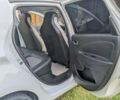 Белый Рено Зое, объемом двигателя 0 л и пробегом 56 тыс. км за 12500 $, фото 5 на Automoto.ua