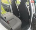 Белый Рено Зое, объемом двигателя 0 л и пробегом 24 тыс. км за 12700 $, фото 13 на Automoto.ua