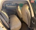 Белый Рено Зое, объемом двигателя 0 л и пробегом 78 тыс. км за 11999 $, фото 17 на Automoto.ua