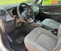 Белый Рено Зое, объемом двигателя 0 л и пробегом 62 тыс. км за 13800 $, фото 18 на Automoto.ua