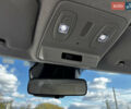 Белый Рено Зое, объемом двигателя 0 л и пробегом 30 тыс. км за 11900 $, фото 21 на Automoto.ua