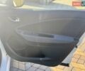 Білий Рено Зое, об'ємом двигуна 0 л та пробігом 68 тис. км за 11700 $, фото 23 на Automoto.ua