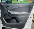 Белый Рено Зое, объемом двигателя 0 л и пробегом 62 тыс. км за 13800 $, фото 33 на Automoto.ua