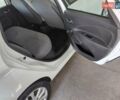 Білий Рено Зое, об'ємом двигуна 0 л та пробігом 141 тис. км за 11300 $, фото 22 на Automoto.ua