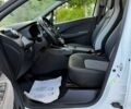 Белый Рено Зое, объемом двигателя 0 л и пробегом 136 тыс. км за 12999 $, фото 23 на Automoto.ua