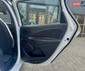Белый Рено Зое, объемом двигателя 0 л и пробегом 86 тыс. км за 10850 $, фото 93 на Automoto.ua