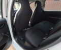 Рено Зое 2020 в Виннице на Automoto.ua Белый Рено Зое, объемом двигателя 0 л и пробегом 34 тыс. км за 13500 $, фото 34 на Automoto.ua