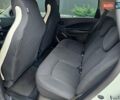 Белый Рено Зое, объемом двигателя 0 л и пробегом 72 тыс. км за 11800 $, фото 14 на Automoto.ua