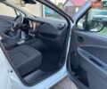 Белый Рено Зое, объемом двигателя 0 л и пробегом 90 тыс. км за 11799 $, фото 15 на Automoto.ua