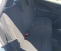 Белый Рено Зое, объемом двигателя 0 л и пробегом 40 тыс. км за 13750 $, фото 10 на Automoto.ua