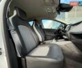 Белый Рено Зое, объемом двигателя 0 л и пробегом 65 тыс. км за 13300 $, фото 7 на Automoto.ua