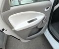 Белый Рено Зое, объемом двигателя 0 л и пробегом 96 тыс. км за 10700 $, фото 16 на Automoto.ua