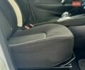 Білий Рено Зое, об'ємом двигуна 0 л та пробігом 85 тис. км за 11150 $, фото 92 на Automoto.ua