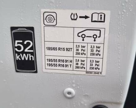 Білий Рено Зое, об'ємом двигуна 0 л та пробігом 78 тис. км за 11800 $, фото 45 на Automoto.ua