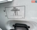 Белый Рено Зое, объемом двигателя 0 л и пробегом 97 тыс. км за 11900 $, фото 18 на Automoto.ua