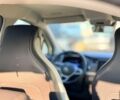Белый Рено Зое, объемом двигателя 0 л и пробегом 60 тыс. км за 12800 $, фото 23 на Automoto.ua