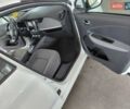 Білий Рено Зое, об'ємом двигуна 0 л та пробігом 141 тис. км за 11300 $, фото 17 на Automoto.ua
