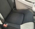 Белый Рено Зое, объемом двигателя 0 л и пробегом 96 тыс. км за 10700 $, фото 25 на Automoto.ua