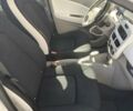 Белый Рено Зое, объемом двигателя 0 л и пробегом 96 тыс. км за 10700 $, фото 19 на Automoto.ua