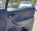 Белый Рено Зое, объемом двигателя 0 л и пробегом 40 тыс. км за 13750 $, фото 8 на Automoto.ua