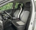 Рено Зое 2020 в Одессе на Automoto.ua Белый Рено Зое, объемом двигателя 0 л и пробегом 46 тыс. км за 8300 $, фото 6 на Automoto.ua