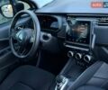 Белый Рено Зое, объемом двигателя 0 л и пробегом 75 тыс. км за 11800 $, фото 47 на Automoto.ua