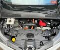 Белый Рено Зое, объемом двигателя 0 л и пробегом 62 тыс. км за 13800 $, фото 57 на Automoto.ua