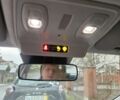 Білий Рено Зое, об'ємом двигуна 0 л та пробігом 29 тис. км за 11990 $, фото 31 на Automoto.ua