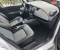 Белый Рено Зое, объемом двигателя 0 л и пробегом 50 тыс. км за 11900 $, фото 25 на Automoto.ua