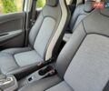 Білий Рено Зое, об'ємом двигуна 0 л та пробігом 65 тис. км за 12300 $, фото 28 на Automoto.ua
