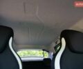 Белый Рено Зое, объемом двигателя 0 л и пробегом 34 тыс. км за 13300 $, фото 6 на Automoto.ua