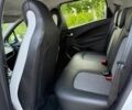 Белый Рено Зое, объемом двигателя 0 л и пробегом 136 тыс. км за 12999 $, фото 31 на Automoto.ua