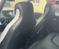 Белый Рено Зое, объемом двигателя 0 л и пробегом 141 тыс. км за 10750 $, фото 16 на Automoto.ua