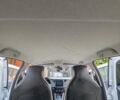 Белый Рено Зое, объемом двигателя 0 л и пробегом 56 тыс. км за 12500 $, фото 12 на Automoto.ua