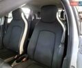 Белый Рено Зое, объемом двигателя 0 л и пробегом 67 тыс. км за 13000 $, фото 9 на Automoto.ua
