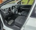 Белый Рено Зое, объемом двигателя 0 л и пробегом 28 тыс. км за 11800 $, фото 6 на Automoto.ua
