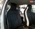 Белый Рено Зое, объемом двигателя 0 л и пробегом 67 тыс. км за 13000 $, фото 10 на Automoto.ua