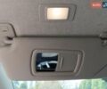 Белый Рено Зое, объемом двигателя 0 л и пробегом 73 тыс. км за 12450 $, фото 64 на Automoto.ua
