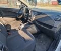 Белый Рено Зое, объемом двигателя 0 л и пробегом 27 тыс. км за 13000 $, фото 10 на Automoto.ua