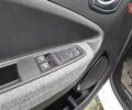 Білий Рено Зое, об'ємом двигуна 0 л та пробігом 78 тис. км за 11800 $, фото 19 на Automoto.ua