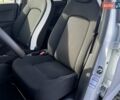 Белый Рено Зое, объемом двигателя 0 л и пробегом 37 тыс. км за 12931 $, фото 12 на Automoto.ua