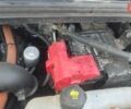 Белый Рено Зое, объемом двигателя 0 л и пробегом 72 тыс. км за 11500 $, фото 27 на Automoto.ua