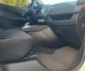 Белый Рено Зое, объемом двигателя 0 л и пробегом 72 тыс. км за 11500 $, фото 20 на Automoto.ua