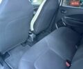 Білий Рено Зое, об'ємом двигуна 0 л та пробігом 80 тис. км за 13200 $, фото 32 на Automoto.ua